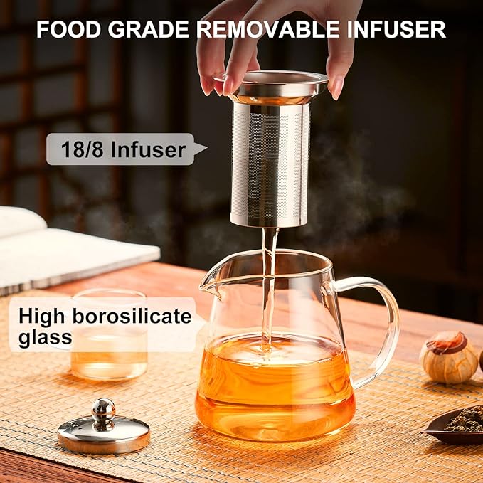 PARACITY 18.6 OZ Glass Teapot
